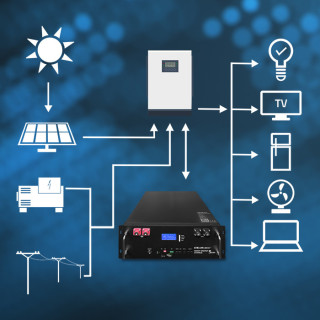 Qoltec Stable Energy storage LiFePO4 for RACK |5.12kWh | 51.2V | 100Ah | BMS| LCD