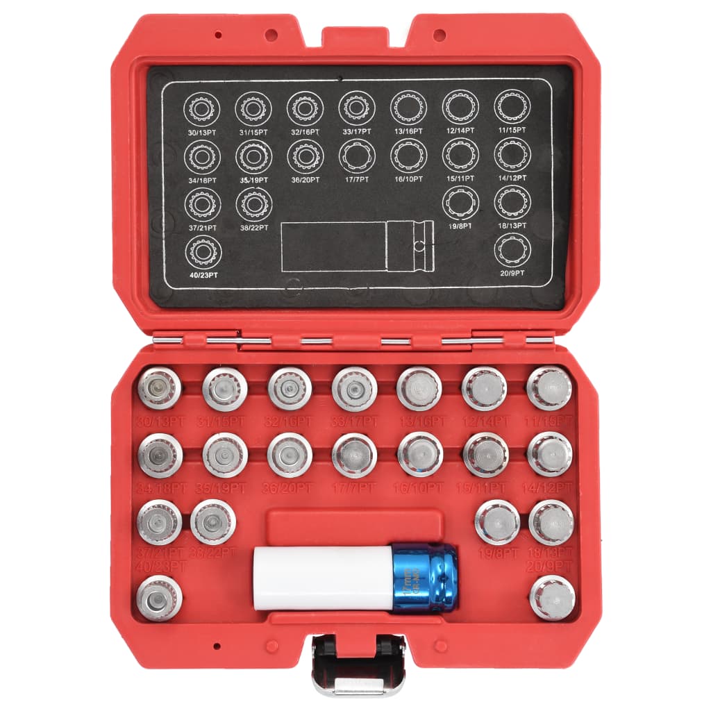 21-osaline veljelukustuspadrunite komplekt BMW-le