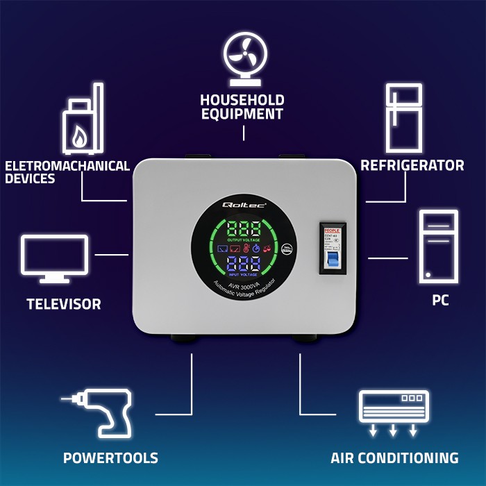 Qoltec Automatic Voltage Stabilizer AVR 5000VA