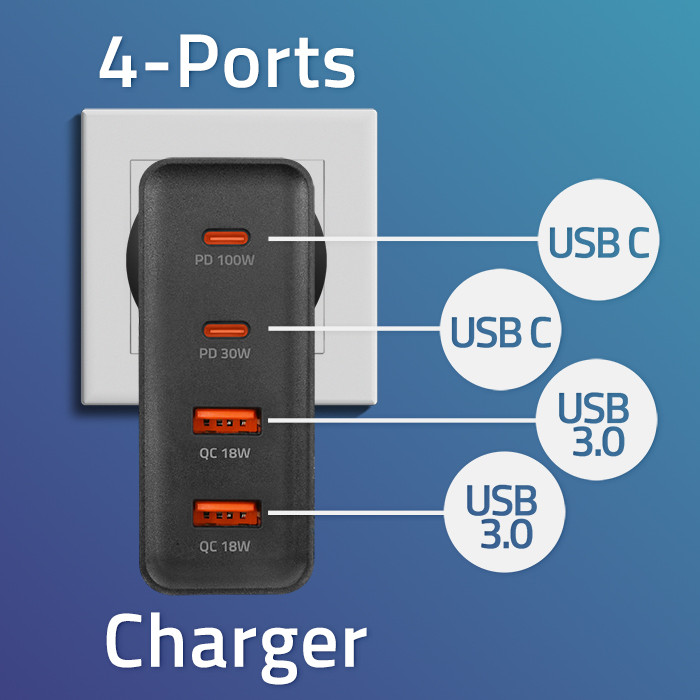 Qoltec GaN POWER PRO charger | 2xUSB-C | 2xUSB  | 130W | 5-20V | 1.5-5A | PD | Laptop | Smartfon | Black