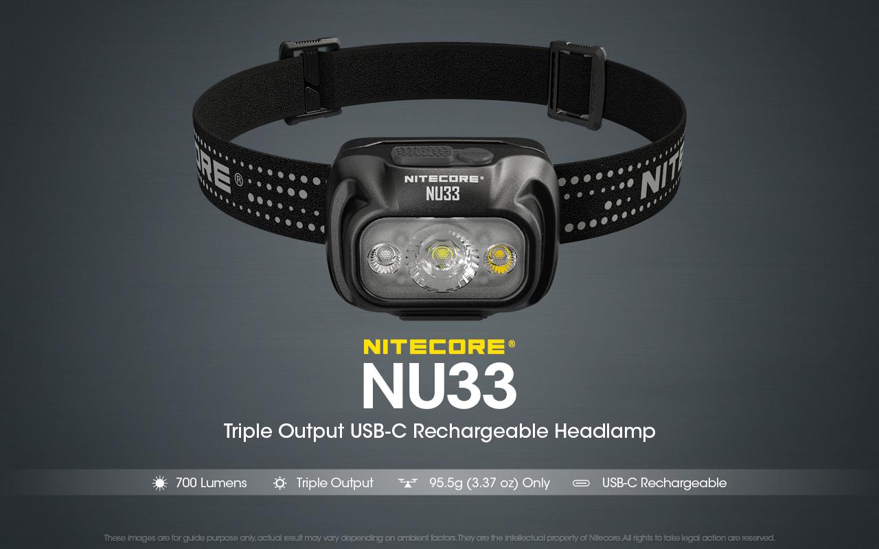 HEADLAMP NU SERIES 700 LUMENS/NU33 NITECORE