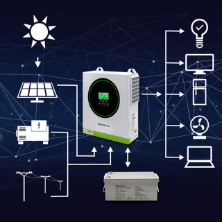 Qoltec Hybrid Solar Inverter Off-Grid 1500W | 100A | 12V| MPPT | Sinus | Wi-Fi optional| Power factor 1.0
