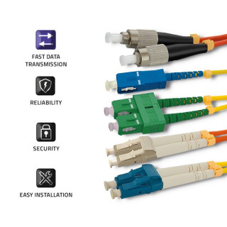 Qoltec Patchcord fiber optic LC/UPC - SC/APC | Singlemode | 9/125 | G652D | Simplex | 3m