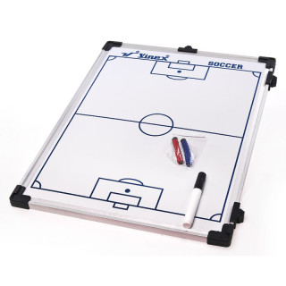 Доски и табло