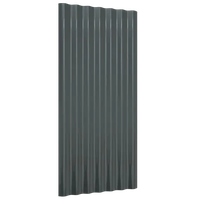 Кровельные материалы